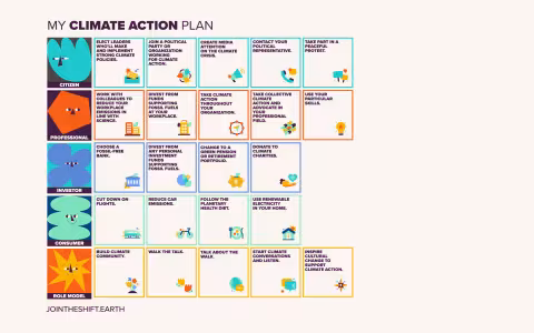 My Climate Action Plan listing 23 action cue cards with icons on off-white background